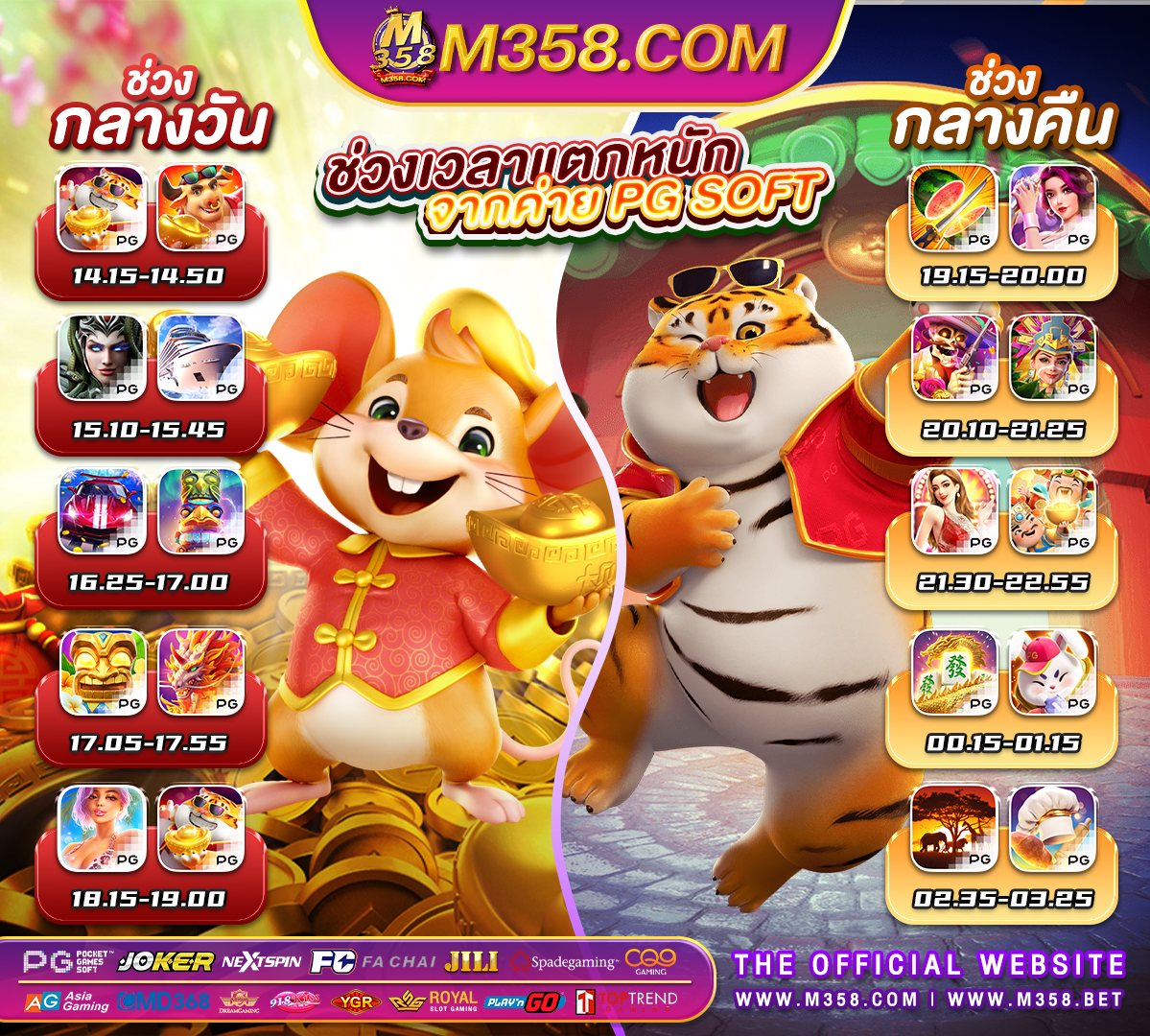 slot pg 80 slot game online for mobile malaysia